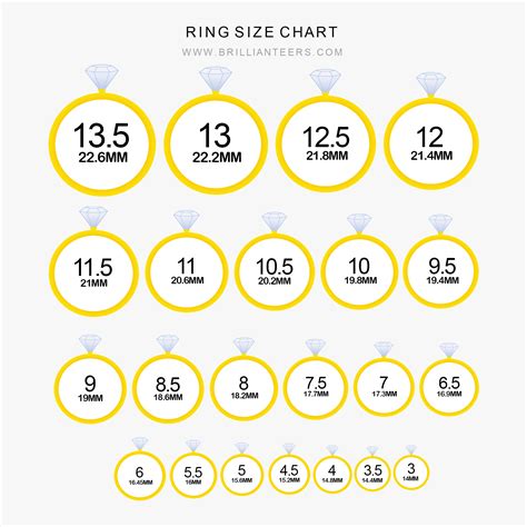 dior ring sizing chart|diamond rings chart in size.